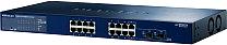 Netgear 19'' Gigabit Smart Switch