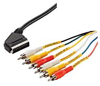 AUDIO-VIDEO-ANSLUTNINGSKABEL 2 M 16-07