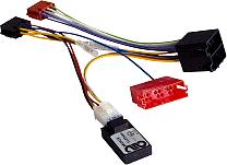 CAN-bussadapter Fiat