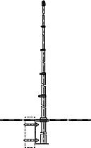 CB-Stationsantenn RIM GP 27