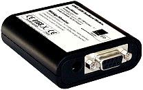 GPRS GSM Dual-/Quadband-modem