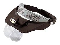 Pannlupp med inställbar strålkastare