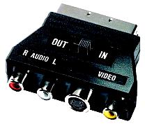 SCART-ADAPTER S-VHS 10-31 17-08