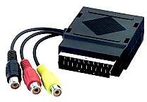 SCART-ADAPTER SCART/RCA-KOPPLING 17-12