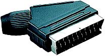SCART connector