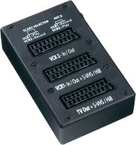 SCART-omkopplingspanel typ AVC-8