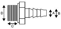 Straight screw-on nozzle