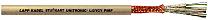 UNITRONIC® data cable PVC, grey, type Li2YCY PIMF shielded twisted pair and overall shield
